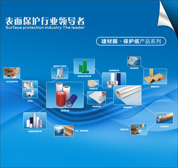 达美建材膜保护纸产品系列 可靠防护的放心之选